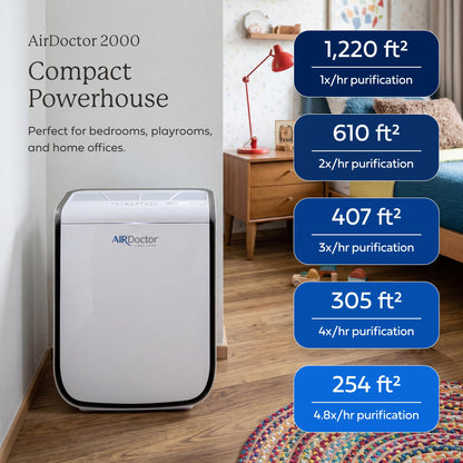 AIRDOCTOR AD2000 Series Air Purifiers (AirDoctor 2000)