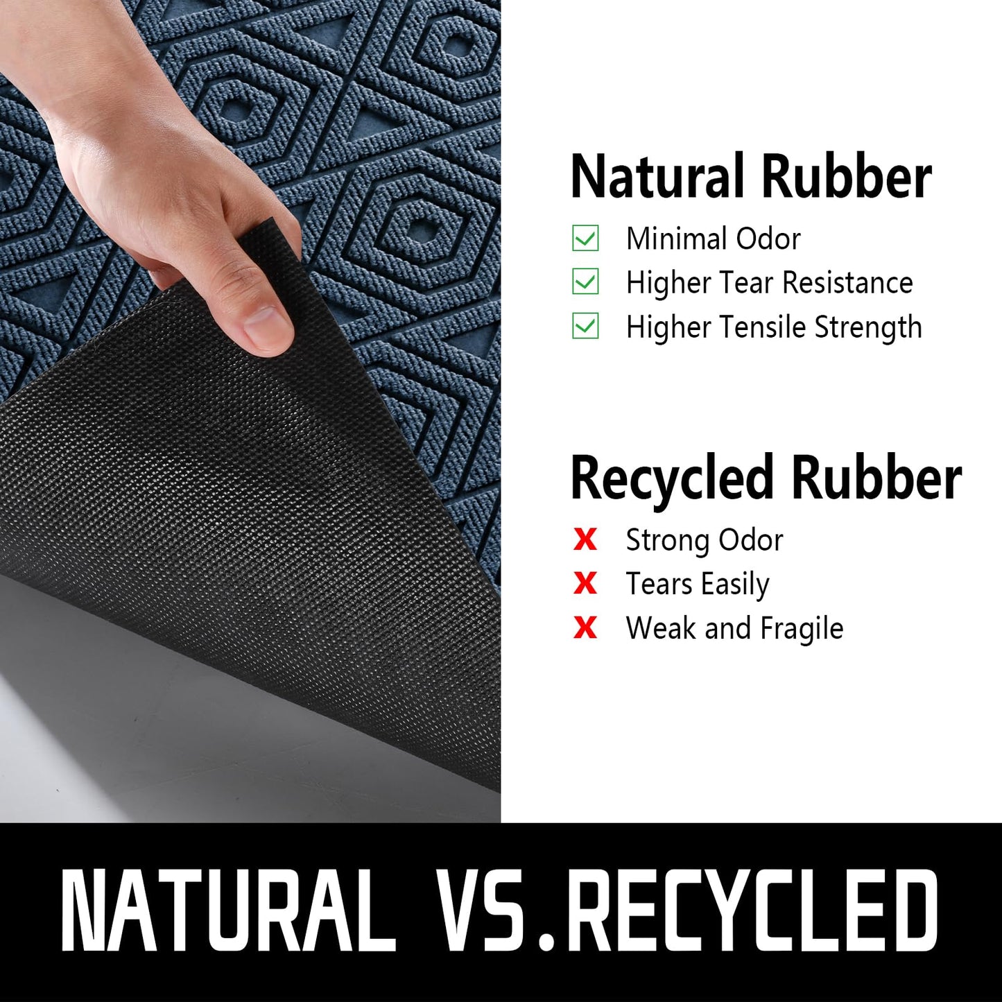Yimobra Door Mat, Outdoor Indoor Entrance Welcome Mat, Heavy Entry Front Door Mat, Stain & Fade Resistant, Low Profile, Sturdy Rubber, Easy Clean Patio Floor Mat, Waterproof, 60 x 36,Blue