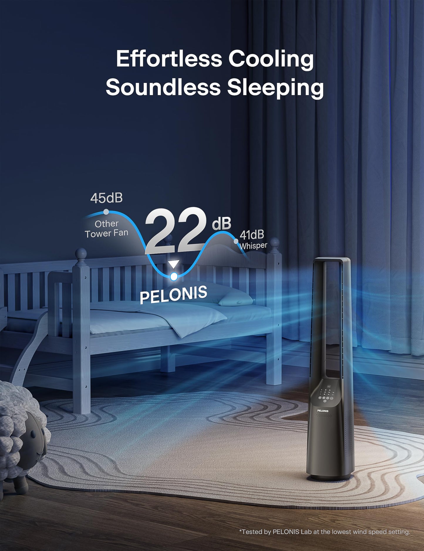 PELONIS 40" Smart Bladeless Fan for Bedrrom - Tower Fan, Alexa/Google/WiFi, DC Motor, 6 Speeds, 4 Modes, Remote, 7H Timer, 90° Oscillation, Safe for Home and Office
