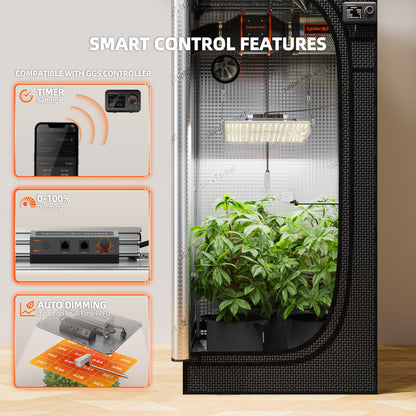 Spider Farmer SF1000-2Pack 200W LED Grow Light for Indoor Plants, Upgraded High Efficiency LEDs, Dimmable Full Spectrum High PPFD, Deep Penetration for Seed Starting/Vegetables/Bloom in 2x4 Grow Tent