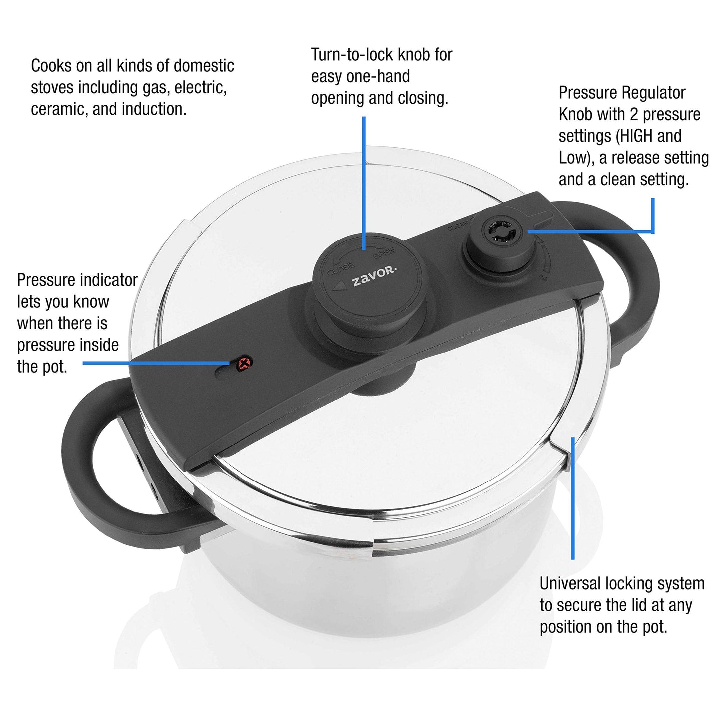 Zavor EZLock Stove Top Pressure Cooker 7 Quart - Stainless Steel, Multi Pressure Levels, Easy Locking, Induction Ready, Digital Cookbook & Steamer Basket | Olla de Presion Acero Inoxidable