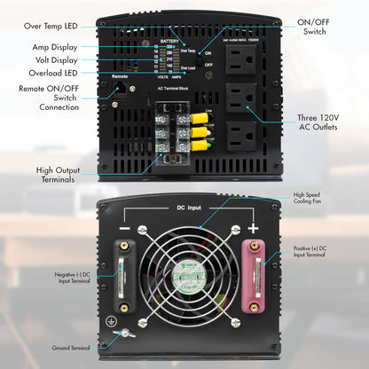 Wagan EL3748 12V 10000 Watt Power Inverter with Remote Control 20000 Watt Surge Peak Proline 12 Volt Power Converter for Home RV Camping Van Life Off Grid