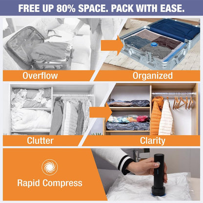 Travel Vacuum Storage Bags with Rechargeable USB Air Pump, Space Saver Vacuum Seal Bags for Luggage, Sealer Compression for Clothes, Comforters, Blankets, Bedding, 12 Combo