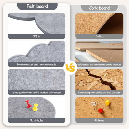 Felt Bulletin Board 24" x 18" Cork Board Alternative,Decorative Felt Pin Board Foldable Cork Boards for Walls Self-Adhesive Cork Board for Home Office Classroom Pin Board (Light Gray)