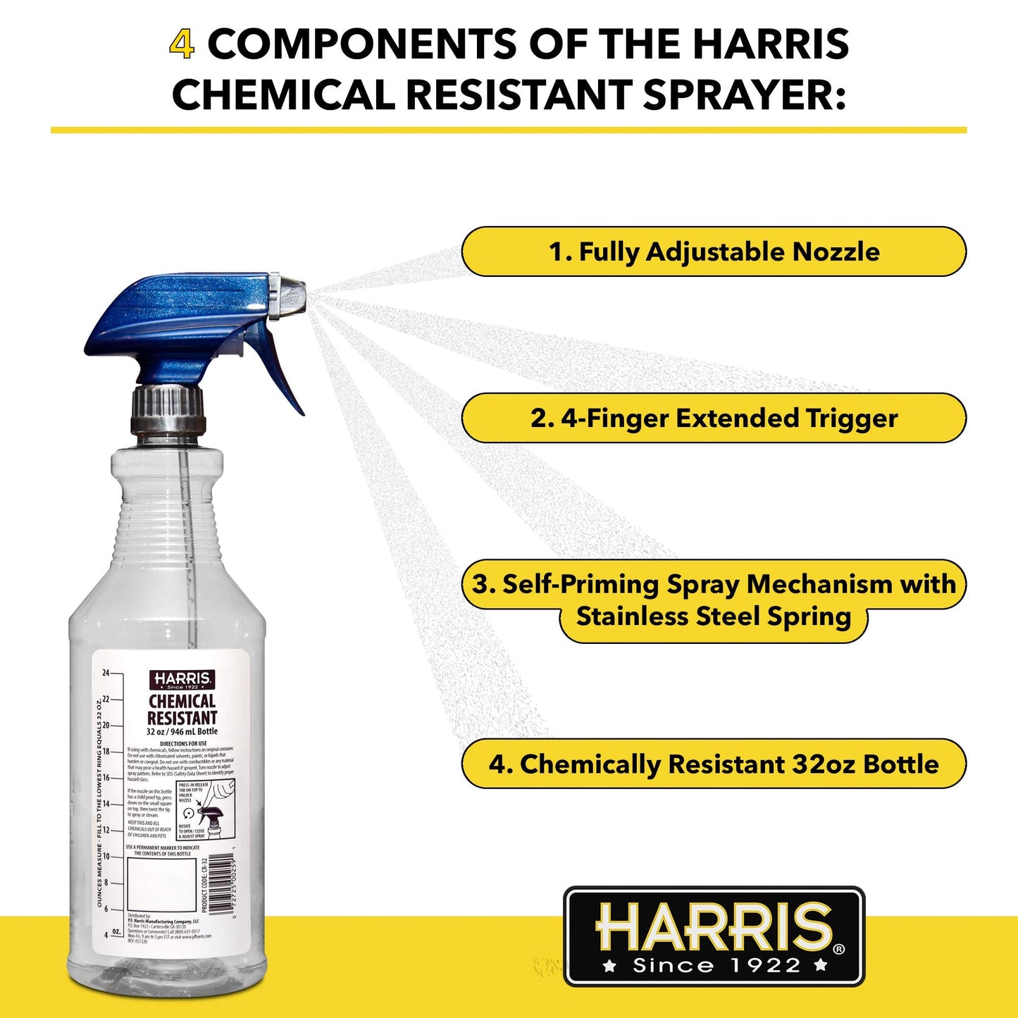 HARRIS 100% Chemically Resistant Professional Spray Bottles, 32oz (12-Pack)