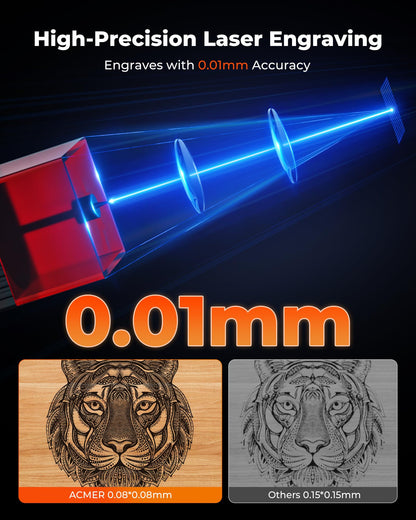 ACMER Laser Engraver Machine, K1 Desktop 12000mW Compact Laser Engraving Machine, 150×150mm Work Area, 0.08mm Fine Engraving Spot, Laser Cutter for Wood, Plywood, Acrylic, DIY Crafts & Small Business