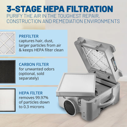 BlueDri Air Shield 550 HEPA Air Scrubber, Water Damage Restoration Equipment Air Purifier, Covers 1400 Sq. Ft, Daisy Chain Capable, For Commercial Use, Gray, BD-AS-550