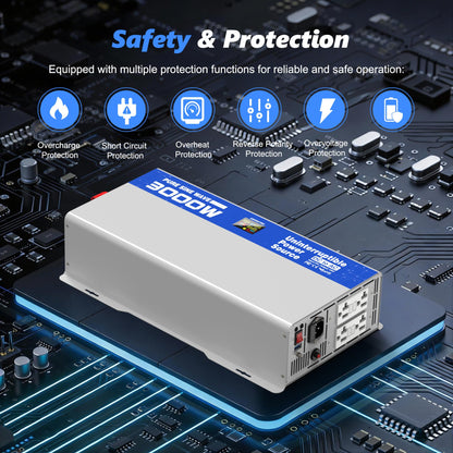 ASMONTRIC 3000W Sump Pump Battery Backup System, Back Up System Pure Sine Wave Power Inverter for Emergency and Power Outage with LCD Display Auto Switching for Grid and Battery