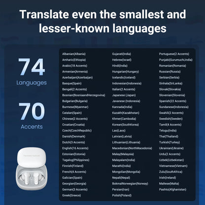 Anfier M3 AI Translation Earbuds Real Time, Offline Translator Device in 144 Languages, 3-in-1 Two-Way Audífonos Traductores, Language Headphones for iOS & Android, No Subscription Required (White)