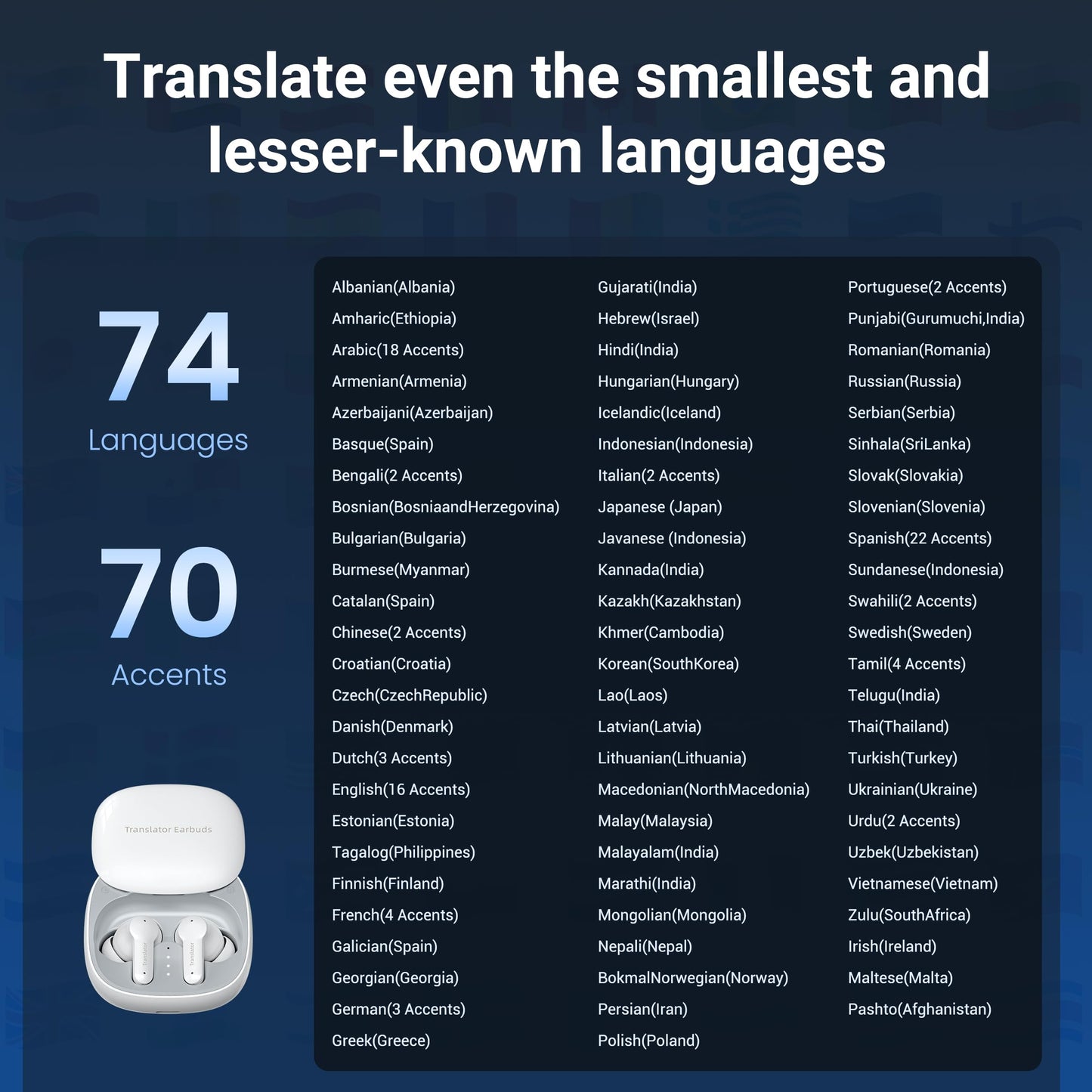 Anfier M3 AI Translator Earbuds Real Time, Online Translation Device in 144 Languages & Accents, 3-in-1 Two-Way Audifonos Traductores Inglés Español, Language Headphones for iOS & Android (White)