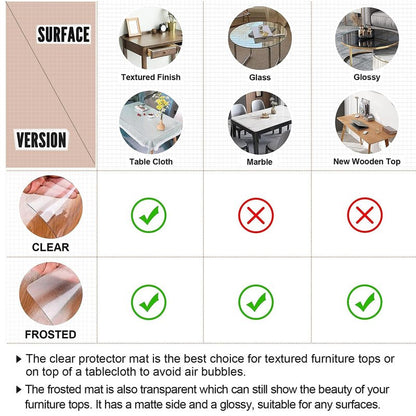 LovePads Frosted Table Cover Protector 44 x 72 Inch, 1.5mm Thick Plastic Table Cover, Table Protector for Dining Room Table, Waterproof Vinyl Tablecloth Table Pad Mat for Kitchen, Writing Desk