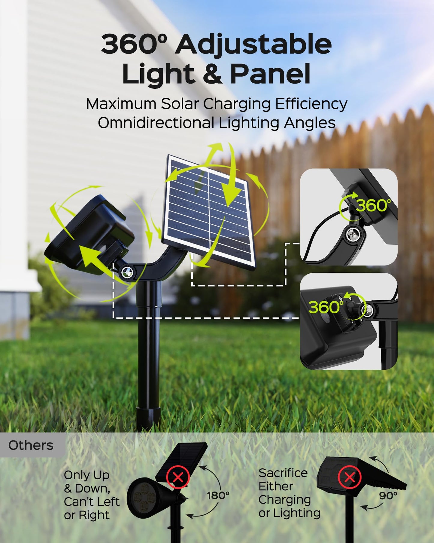 JACKYLED Solar Lights Outdoor Waterproof, 84 LED 5 Lighting Modes Solar Spotlights, 360 Adjustable Head & Panel, Solar Powered Garden Yard Spot Lights for Outside Landscape Lighting, 8 Pack