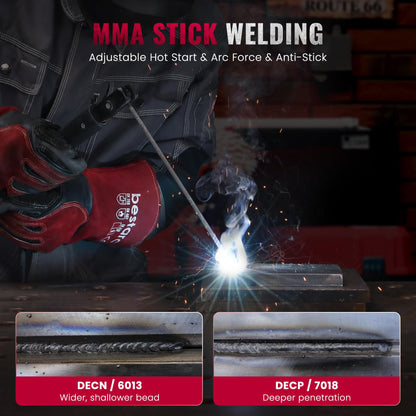 bestarc Stick Welder 200A, Large LED Display ARC/Lift TIG Welding Machine, 110V/220V Dual Voltage with Synergic Control, IGBT Inverter Portable MMA Welder Machine with Hot Start, Arc Force and VRD