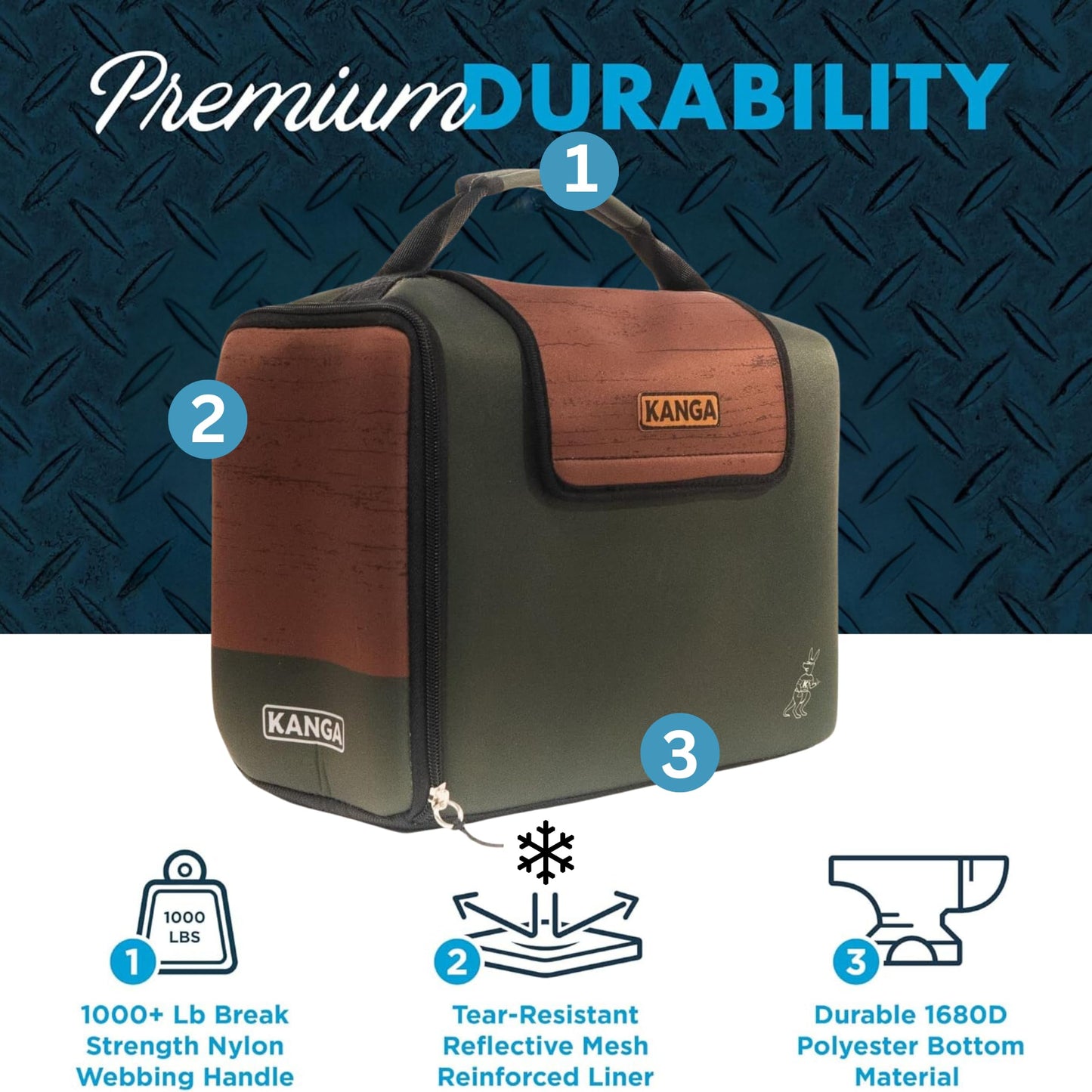 Kanga Insulated Cooler Bag - Soft Cooler Bag - 30 Can Beer and Seltzer Drink Cooler - Insulated and Durability Tested - Kanga Kase Mate Cooler - Woody