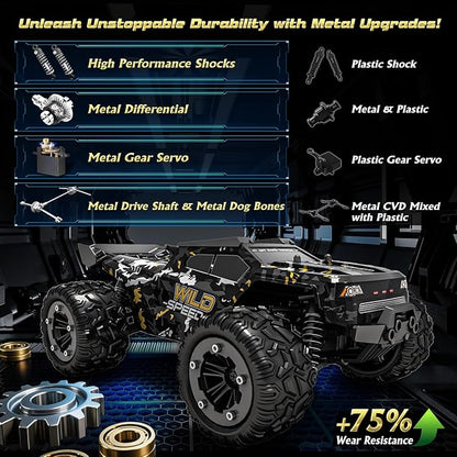 TENSSENX 1/16 All Terrain Fast RC Cars for Adults 40KPH High Speed 4WD Electric Off-Road Remote Control Monster Truck 2.4Ghz Waterproof Monster Truck with 2 Batteries for Boys &amp Kids