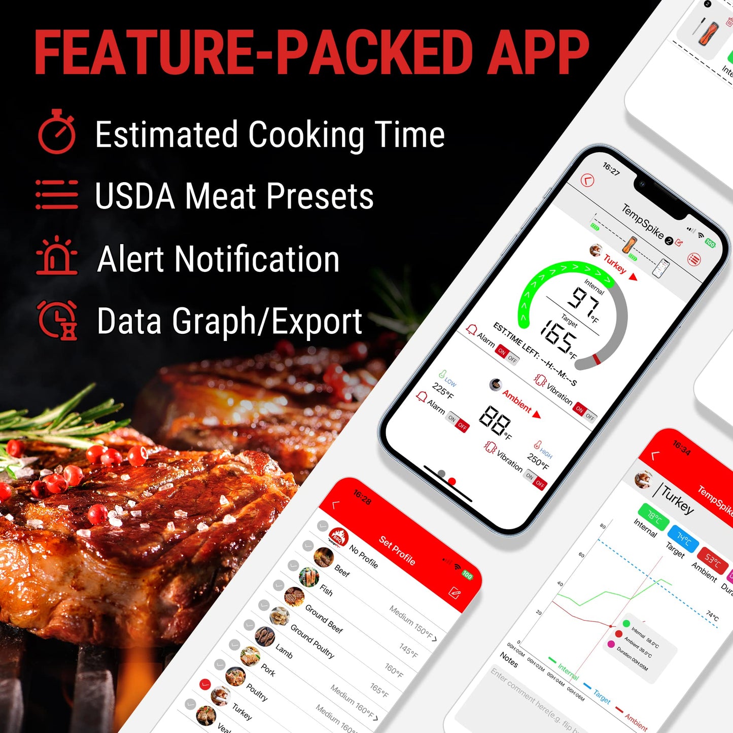 ThermoPro TempSpike 500 ft Wireless Meat Thermometer Digital, Bluetooth Meat Thermometer Wrieless for Beef Lamb Chicken Turkey, Smoker Acccessories for Rotisserie Sous Vide BBQ Oven Air Fryer