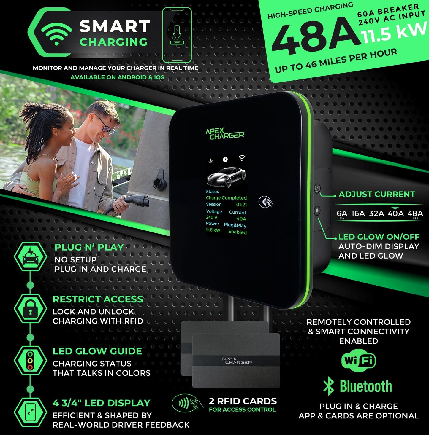 MACH 2:Fast Level 2 EV Charger 48 amp Garage-pro wall-Mount. Electric Vehicle Charging Station 4 Nema 14-50 Outlet. J1772 car Connector. Key Accessories: 30ft Cable & Tesla NACS evse Portable Adapter