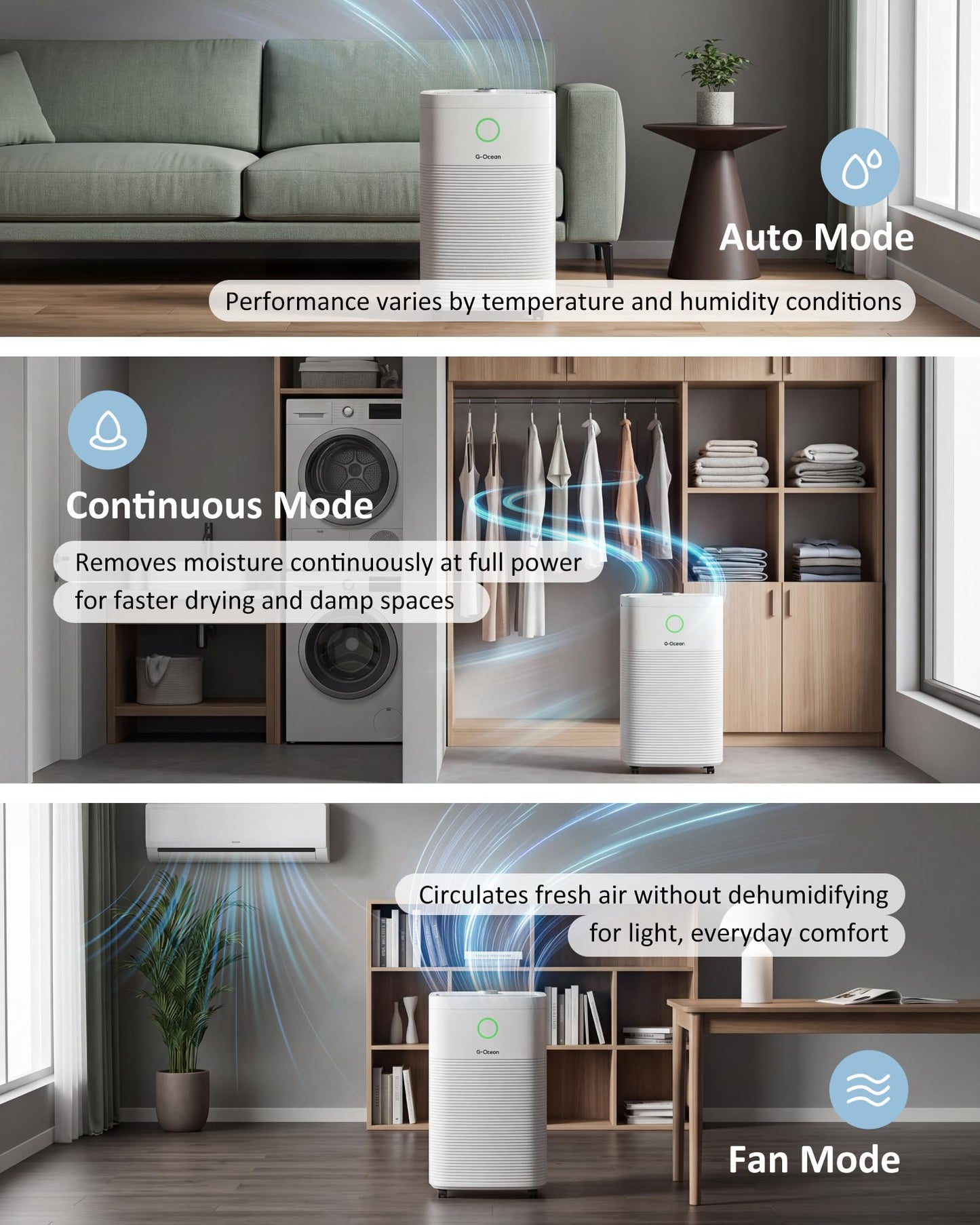 80 Pints/Day Compressor Dehumidifier for Home up to 4,500 Sq.Ft, Dehumidifier with Drain Hose, Humidity Control, 3 Modes, 24H Timer, Water Tank, Child Lock for Bathroom, Basement, Bedroom