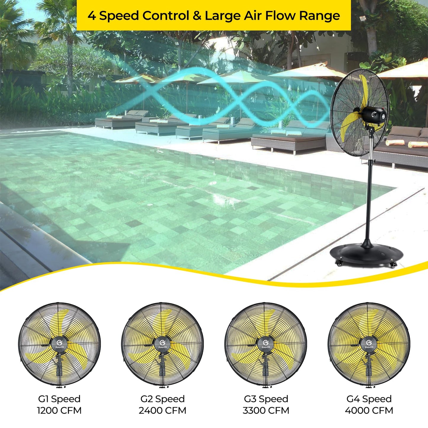 FUGOO 20'' Outdoor Quiet Oscillating Pedestal Fan With All Sealed Brushless DC Motor, 4-Speed Waterproof Outdoor Fan, Heavy Duty Industrial Floor Fans for House,Patios, Commercial, Garage, Warehouse