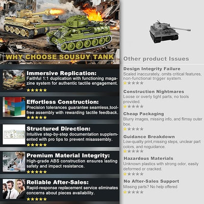 Sosuy WW2 Building Block Army Tank-Sets for Boys Men 1:32 Movable German Tiger &amp Soviet T-34 Military Toys for Kids Ages 8+ Mini Cannon Vehicle Model History Birthday Gifts for Teen Girls 1030 Pi