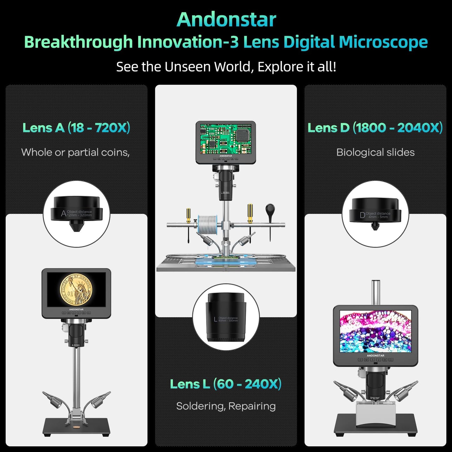 Andonstar AD246S-M Plus 7'' HDMI Soldering Digital Microscope for Electronics Repair, 2000x 3 Lens 2160P UHD Video Record, Soldering Microscope Station with Helping Hands, Coin Full View 32GB Card