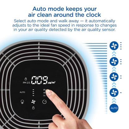 Clorox HEPA Air Purifiers for Home, True HEPA Filter, Medium Rooms Up to 1,000 Sq Ft, Removes 99.9% of Mold, Viruses, Wildfire Smoke, Allergens, Pet Allergies, Dust, AUTO Mode, Whisper Quiet