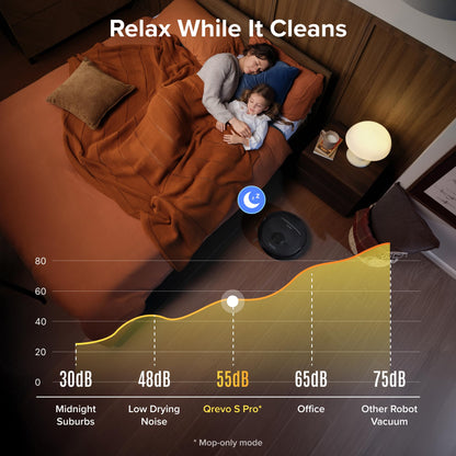 roborock Qrevo S Pro Robot Vacuum and Mop, 18,500Pa Suction, Multifunctional Dock with 167℉ Mop Self-Cleaning, Smart Obstacle Avoidance, Anti-Tangle Brush, Liftable Spinning Mop, Black