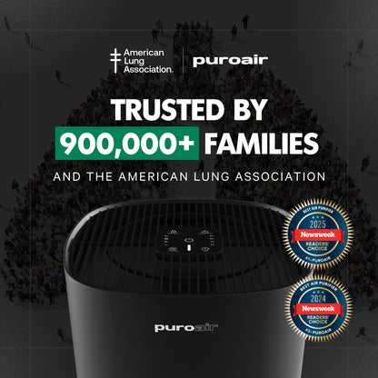 PuroAir 240 HEPA Air Purifiers for Home Large Rooms - Covers Up to 1,000 Sq Ft - Filters Up to 99.9% of Pollutants, Smoke, Pollen, Dust - Quiet HEPA Air Filter - Air Purifiers for Bedroom