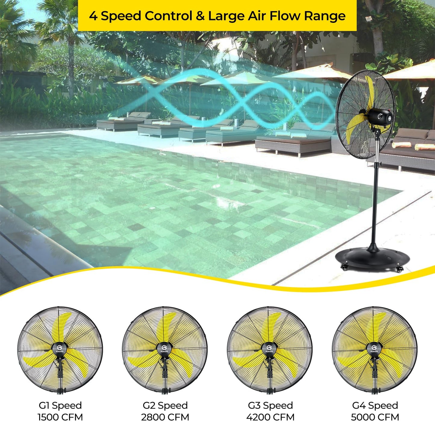FUGOO 24'' Outdoor Oscillating Pedestal Fan With Remote Control,All Sealed BLDC Motor, 4-Speed Waterproof Outdoor Fan, Heavy Duty Industrial Floor Fans for House,Patios, Commercial, Garage, Warehouse