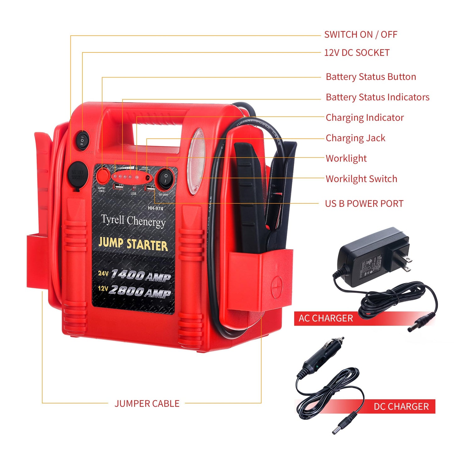 Tyrell Chenergy 12V/24V Jump Starter,2800/1400 Peak Amp,Truck Battery Booster Pack, and Pure Copper Jumper Cables,Heavy Duty Jump Box Includes Dual USB and DC Ports Power,Car Battery Jump Starter
