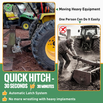 Upgraded Cat 1 Tractor Easy Change Quick Hitch System, Compatible with 3 Point Hitch Adapter, Tractor Hitch Faster Attach and Detach to Implements, Comes Stabilizer Bar, Grey