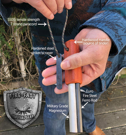 Fire-Fast Trekker. Best Emergency Waterproof Survival Fire Starter. Magnesium and Euro Fire Steel Ferro Rod. Compact Durable Tool for Bushcraft, Camping, Backpacking, Hiking, Hunting, or Bug Out Bag.
