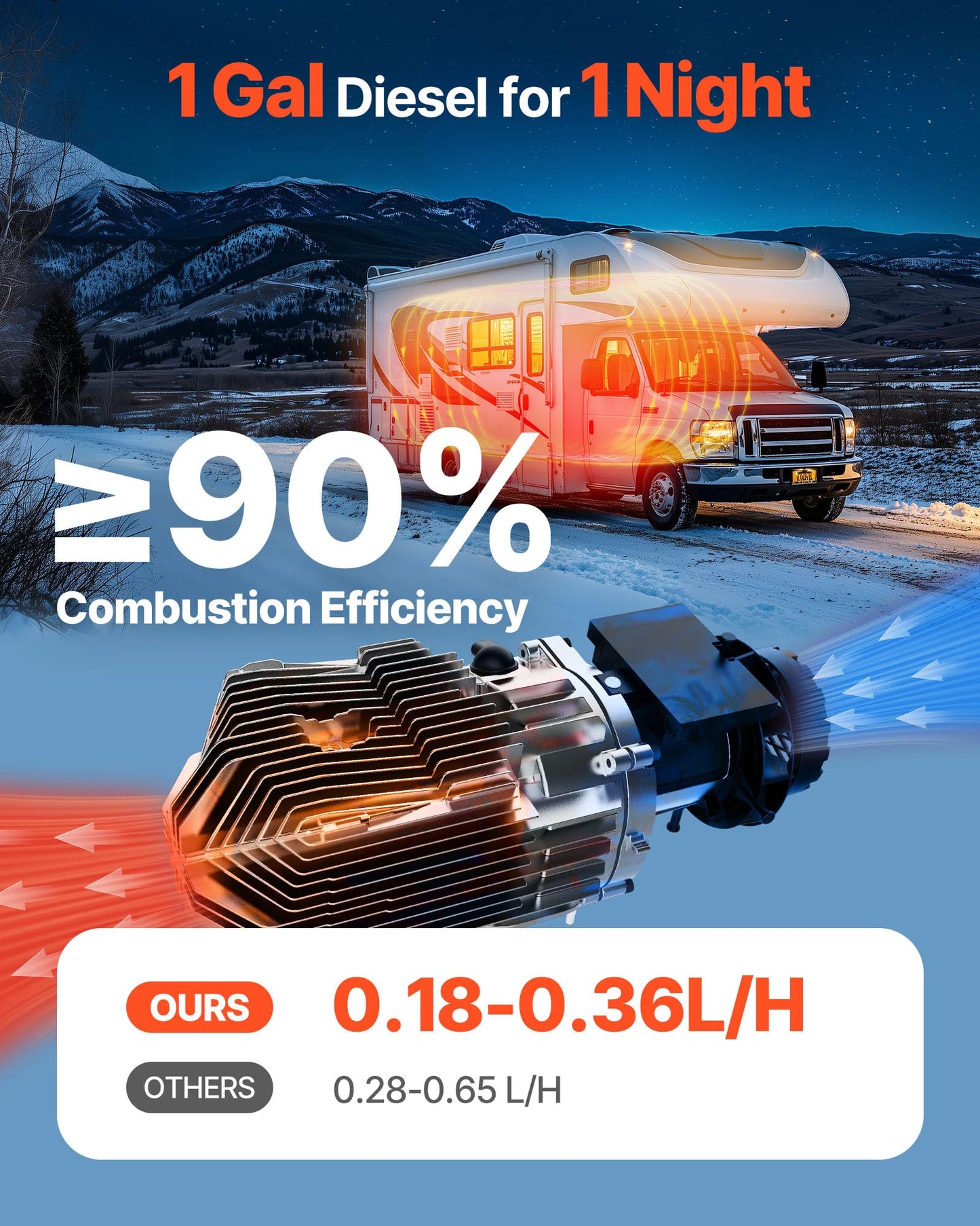 VEVOR Diesel Heater, 12V All-in-one Diesel Air Heater with Remote Control and LCD Display, 5L Fuel Tank Fast Heating Portable Diesel Parking Heater for RV, Truck, 8KW, Basic, Orange