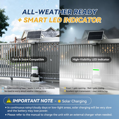 1300lbs Solar Sliding Gate Opener Chain Drive with Built-in Backup Battery, WiFi Remote Control, IR Sensor, Automatic Gate Motor for Heavy Driveway Slide Gates, Off-Grid Operation with Solar Panel