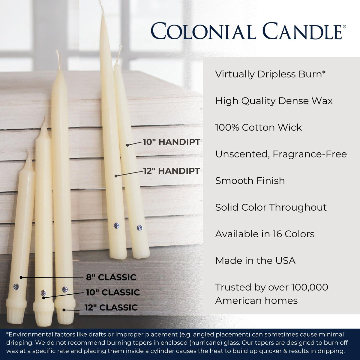 Colonial Candle Unscented Taper Candle, Classic Collection, White, 8 In, Pack of 12 - Up to 6 Hours Burn