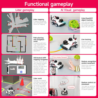 Yahboom AI Visual ROS2 Smart Robot Car Kit for Raspberry Pi 5 2DOF Carmer Autonomous Driving Lidar Stem Education Project for Teen Engineers Students (Without Raspberry Pi5)