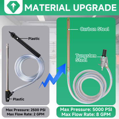 Tool Daily Pressure Washer Sandblasting Kit, Wet Sand Blaster for Pressure Washer with 18 FT Suction Hose, 1/4” Quick Connect, 5000 PSI