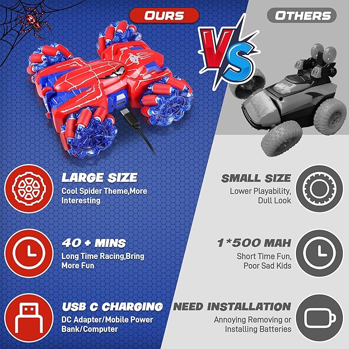 Spider RC Cars for 4 5 6 7 8 Year Old Boys - 2.4Ghz Rechargeable Double Sided Remote Control Stunt Car 360°Rotating 4WD Off-Road RC Drift Car with Light Birthday Xmas Gifts for Kids Age 4-6 5-7 8-12