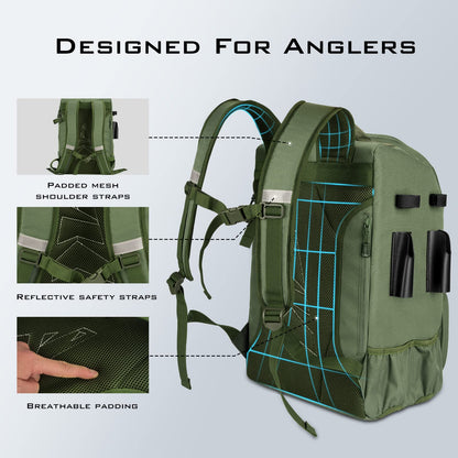 KastKing Karryall Fishing Tackle Backpack with Rod Holders 4 Tackle Boxes,40L Fishing Bag Storage Fishing Gear and Equipment