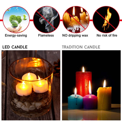 HONGJINGCHEN Flameless LED Tea Lights Candles, Flickering Electric Fake Candle, 24 Pack 200+ Hour Battery Operated Warm Yellow Plastic Tealight Candles for Wedding, Halloween, Christmas Decorations