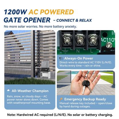 Hanchen WiFi App, Remote, & Keypad Controls – 5300lb Heavy Duty Sliding Gate Opener, AC Powered No Solar Needed, Chain Drive, 1-5/8HP Motor, IR Sensor Kit for 40ft Gate