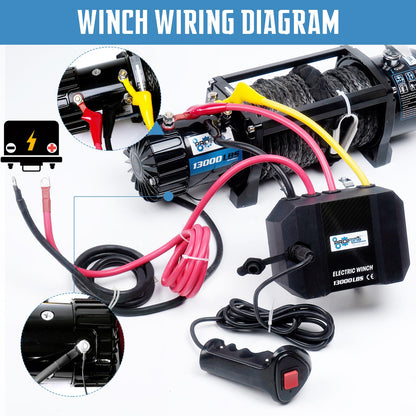 PROFLine Electric Winch 13000 lbs ATV Winch 12V with Synthetic Rope and Hook Truck Winch with Hawse Fairlead Remote Control for Towing UTV SUV Off Road Vehicle