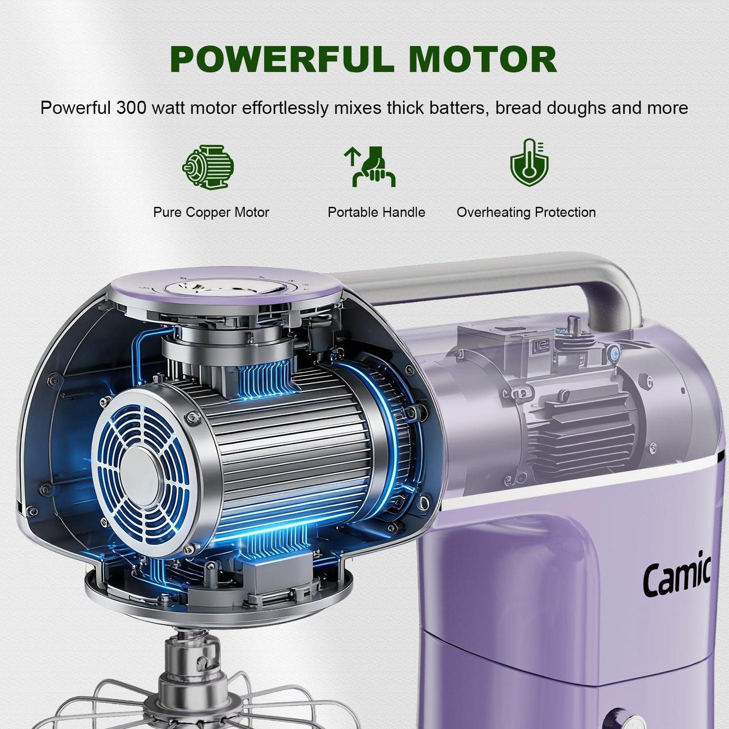 Camic Electric Stand Mixer,7.45 QT,10 Speeds with Dough Hook,Whisk, Flat Beater Attachments, Splash Guard, Easy-Carry Top Handle,3-IN-1 Kitchen Mixer for Baking Cakes Cookie Bread Salad (Purple)