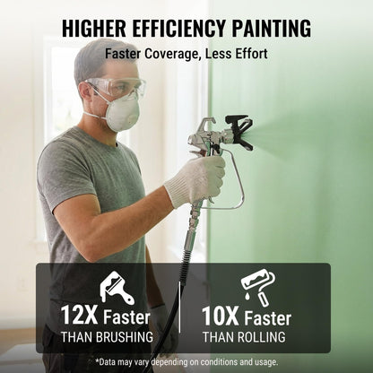 WORKPRO 700W Airless Paint Sprayer, 2900PSI High Efficiency Thinning-Free Electric Paint Sprayer with Extension Rod, Paint Sprayer for Home Interior, Exterior, Furniture, Fence & Ceilings
