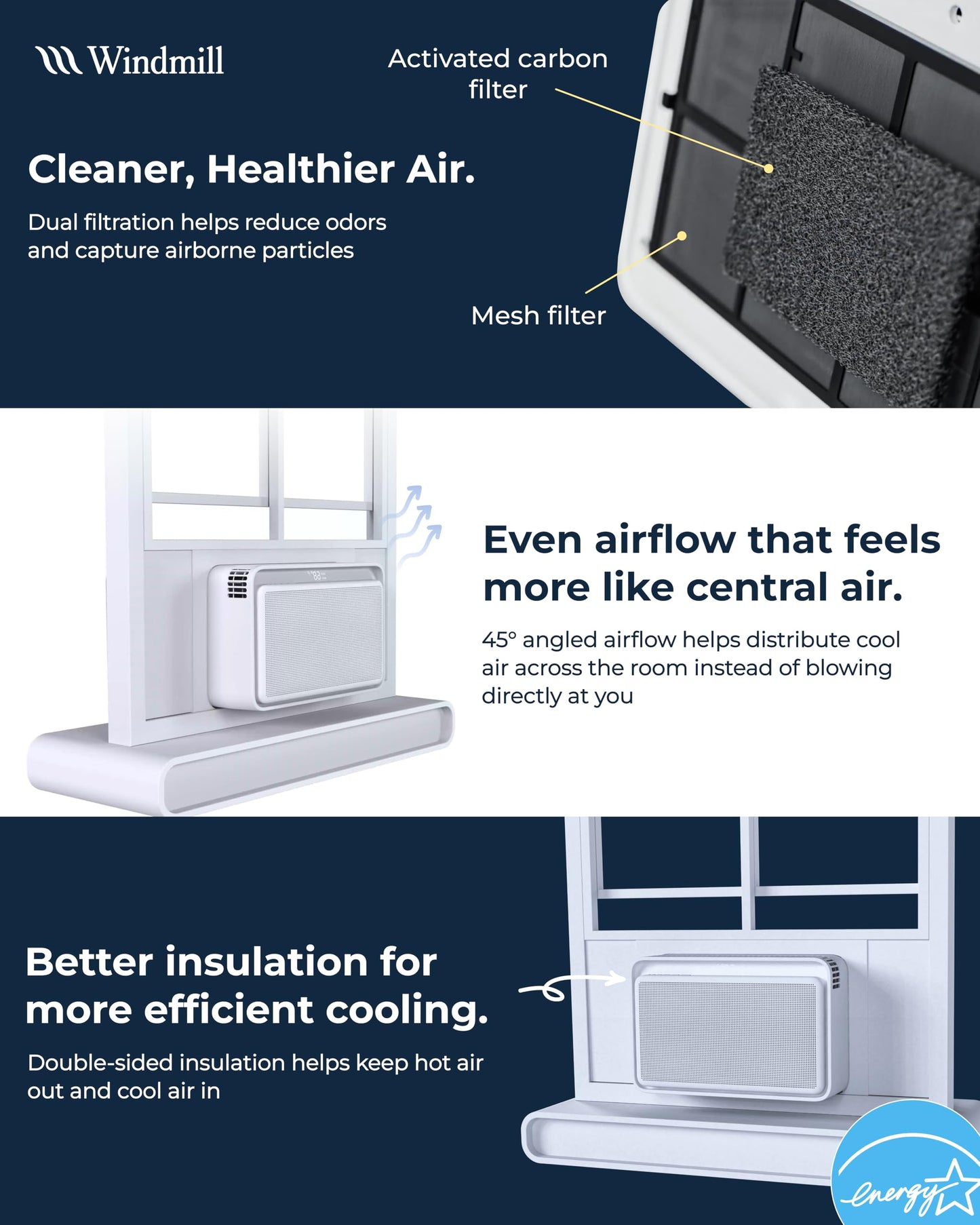 Windmill Window Air Conditioner - Quiet & Smart. Easy Install, Voice-Enabled, Remote & App Control AC Unit - 12,000 BTU Inverter w/WhisperTech