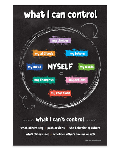ZOCO – Things I Can Control Poster (20-Pack) – Mental Health & Growth Mindset Tool for Teens – SEL Wall Art for Classrooms, Counseling & Therapy – Laminated 12"x18"