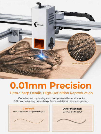 Carverall X1/JL9 20W Laser Engraver and Cutter with Air Assist, Laser Engraving Machine for Wood Metal Acrylic Glass Stone, Powerful DIY CNC Laser Cutter 11.8" x 11.8" 20000mW Class1