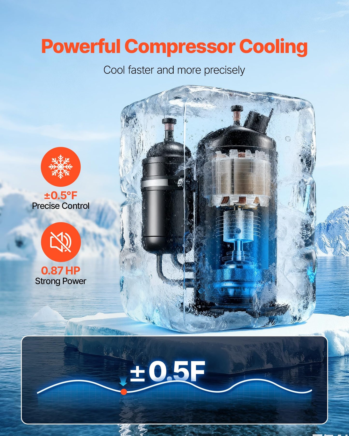 VEVOR Industrial Water Chiller, 5460 BTU/h, Industrial Water Cooler Cooling System with Compressor, 4.2 GPM Max Flow, 1.8  Gal Tank Capacity, Laser Chiller, for CO2 Laser Engraving & Cutting Machine