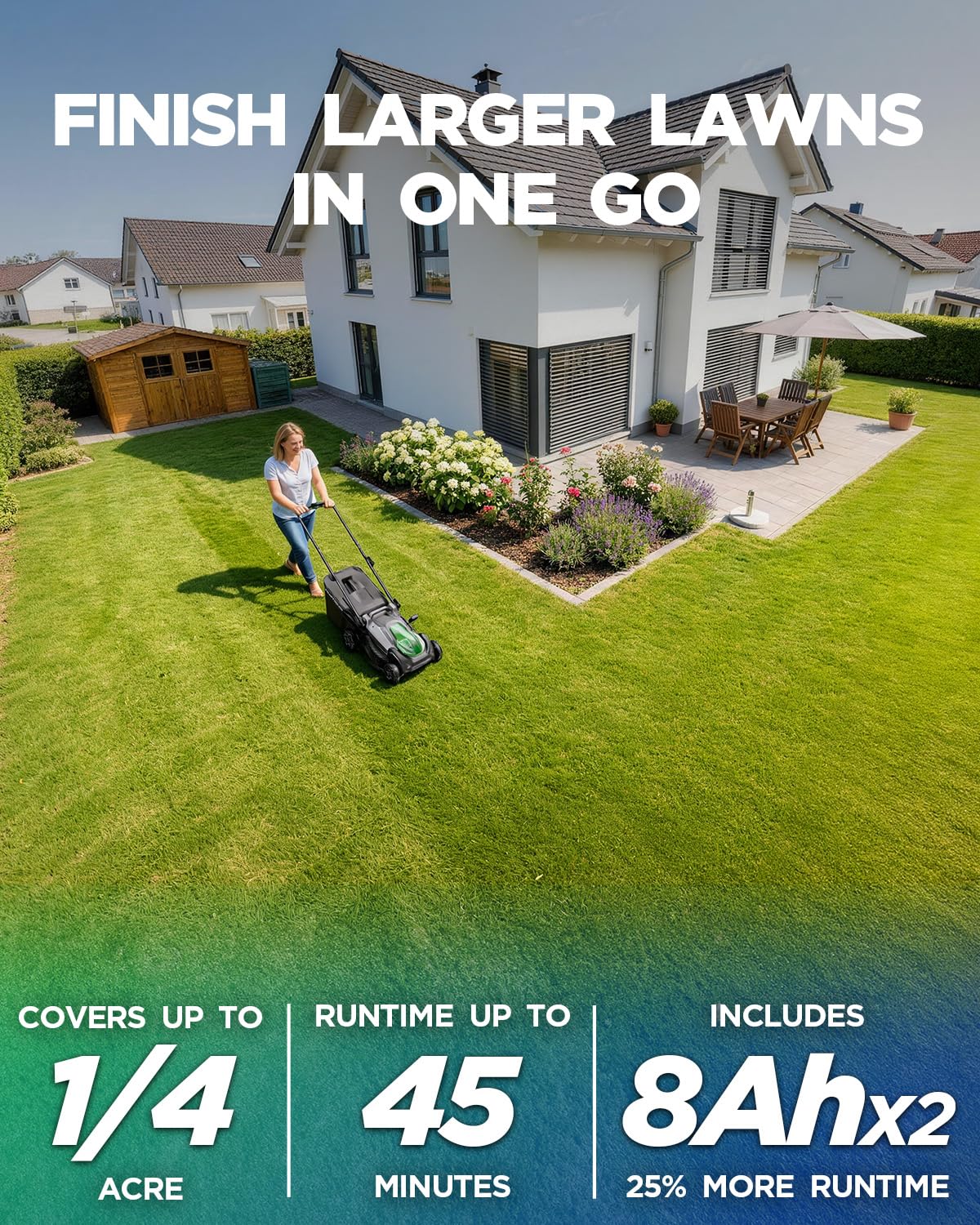 18" Electric Lawn Mower, 40V Cordless Lawn Mower with 2x8.0Ah Batteries & Charger, Brushless Motor, 2-in-1 Mulching & Bagging, 6-Position Height Adjustment, for Medium Yards