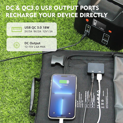 300W Portable Power Station 296Wh/80000mAh Outdoor Solar Generators Mobile Lithium Battery Pack 110V Outlet Solar Power Bank Camping Power Supply for Indoor Outdoor with 40W Solar Panel